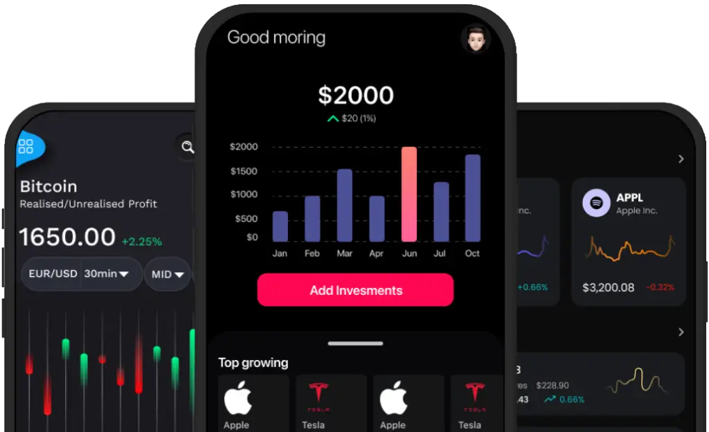 Aron Trade AI features